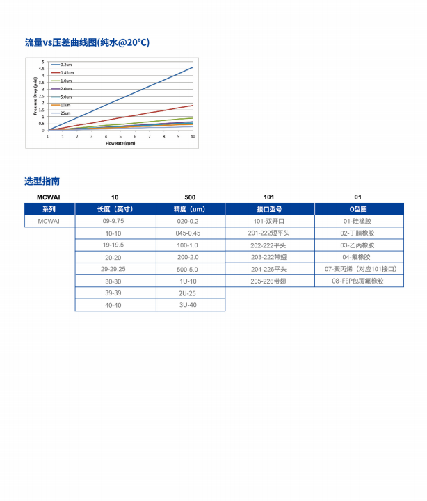 23ed778e-6cf4-4f00-8f11-ef912e091cc3.png